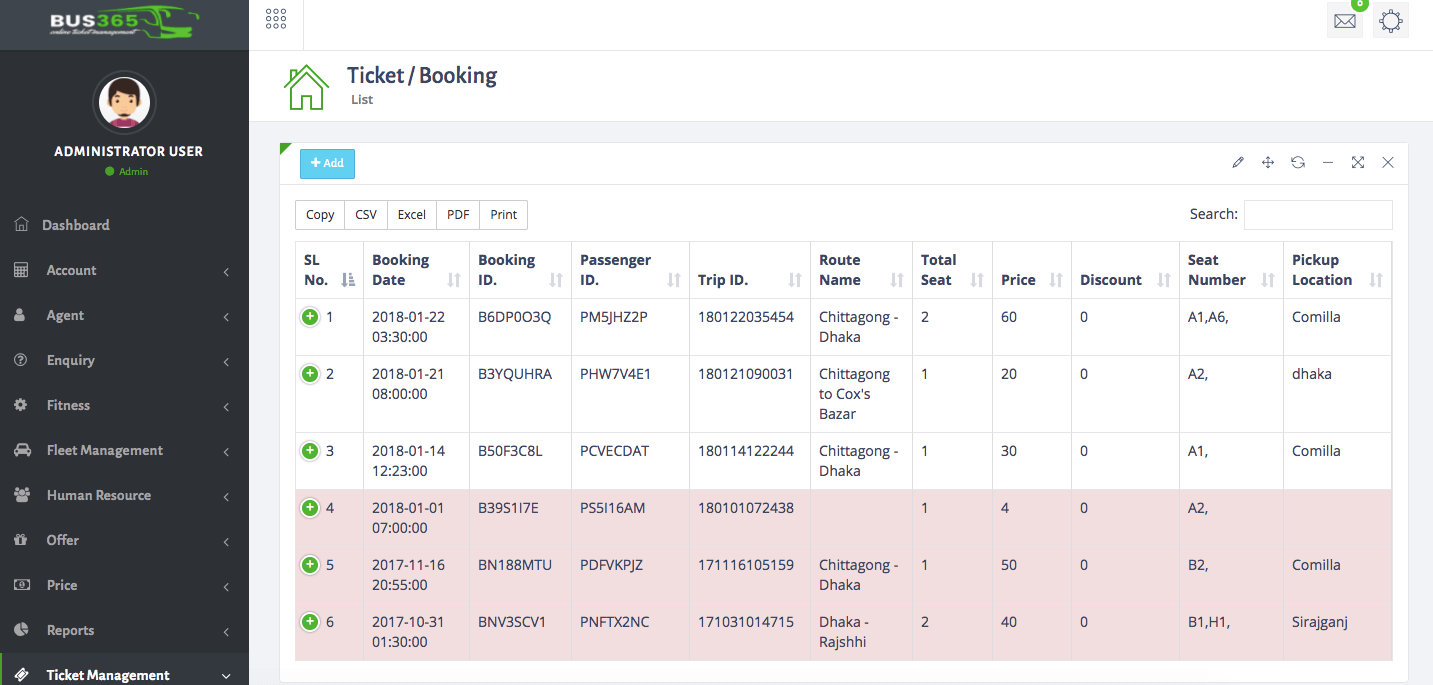 trip Management System