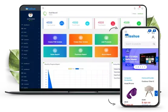 Mijranu ecommerce shopping cart software