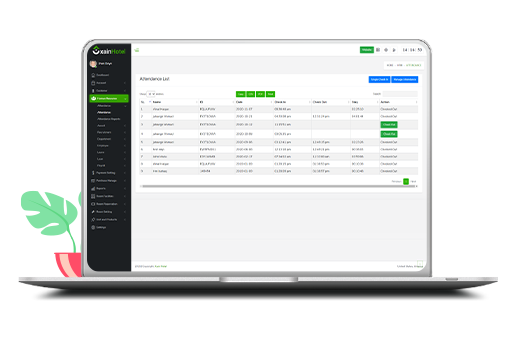 Human Resource Management of Xain Hotel